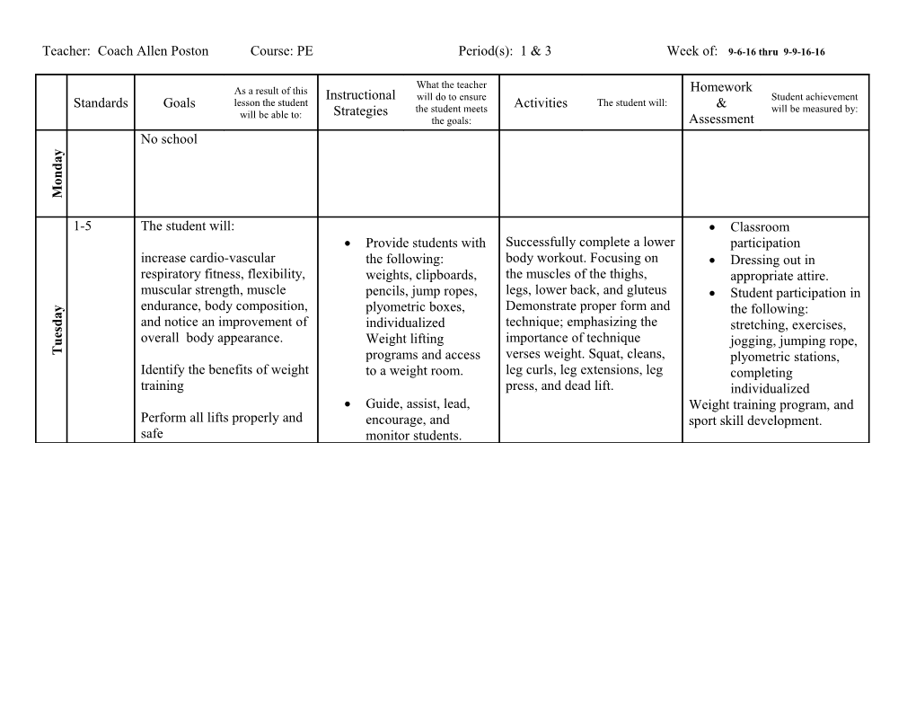 Guide, Assist, Lead, Encourage, and Monitor Students