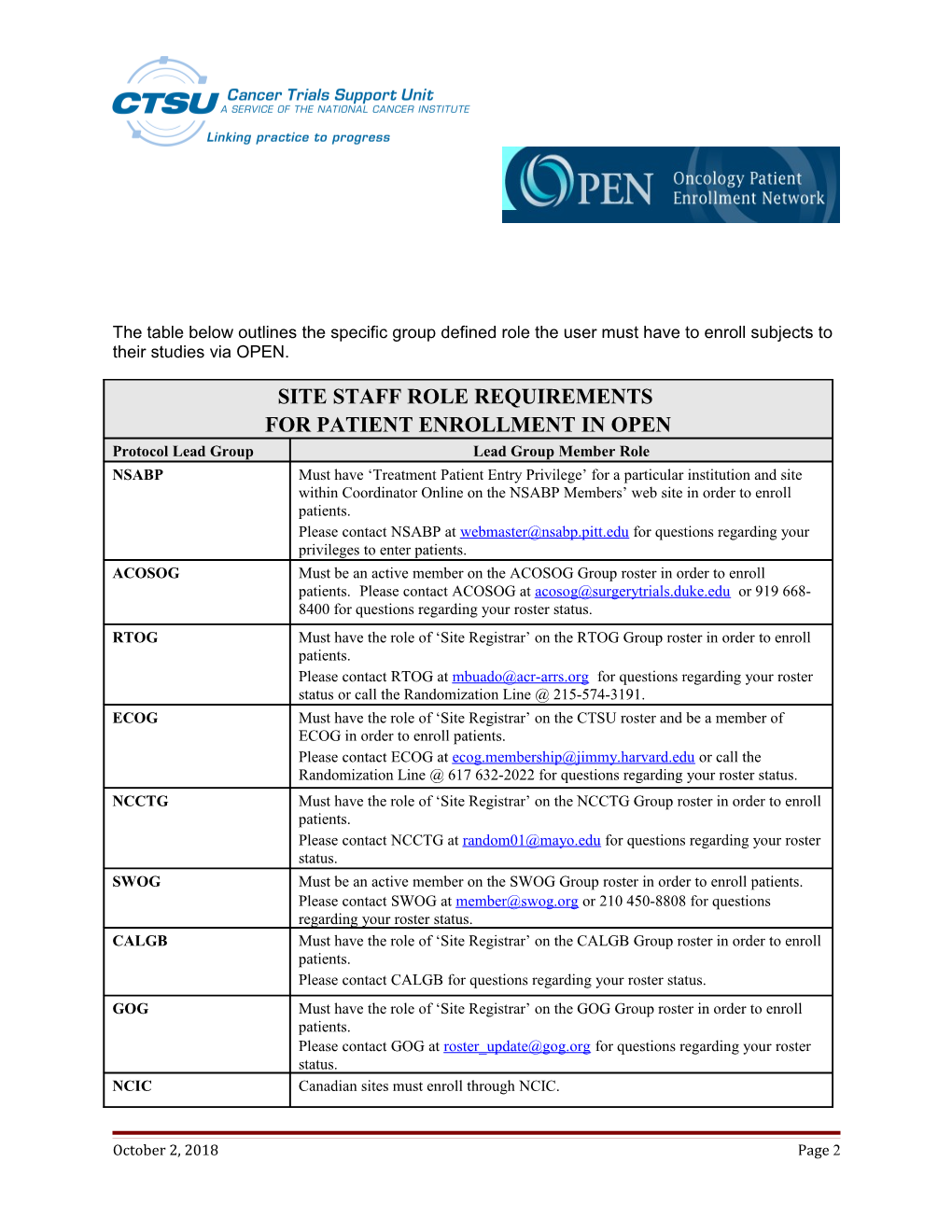 Guidelines for OPEN Access and Crediting