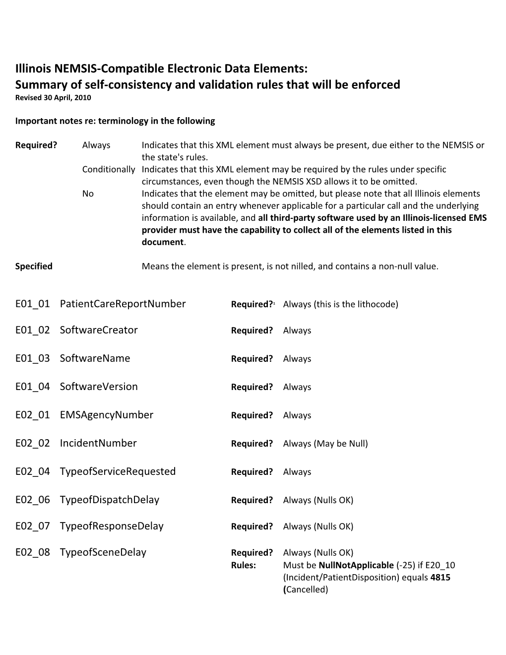 Illinois NEMSIS-Compatible Electronic Data Elements