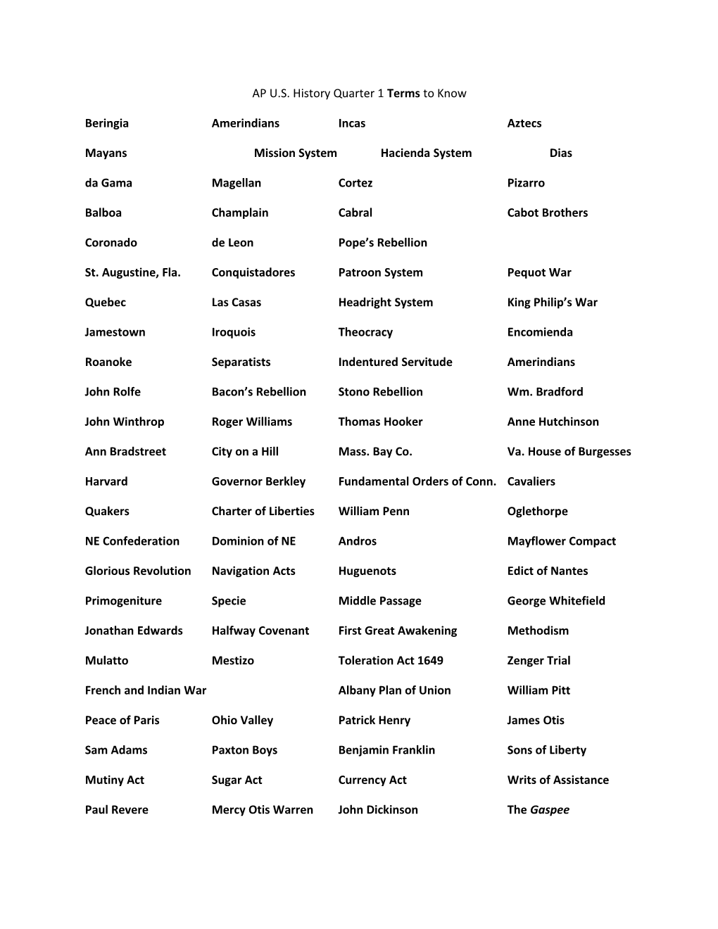 AP U.S. History Quarter 1 Terms to Know