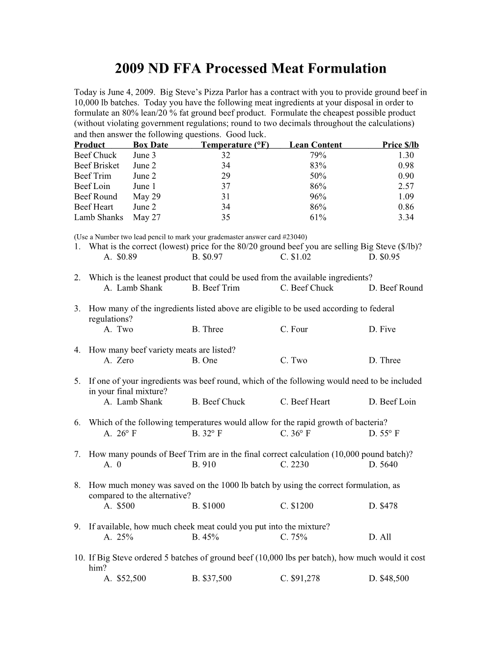 2002 ND FFA Processed Meat Formulation