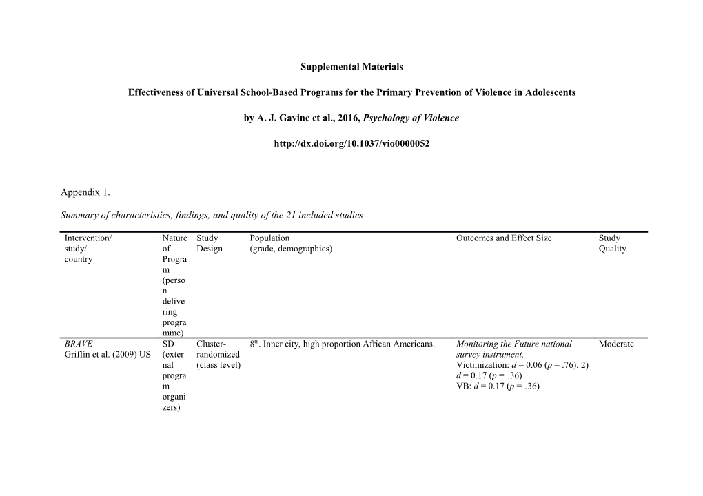Effectiveness of Universal School-Based Programs for the Primary Prevention of Violence