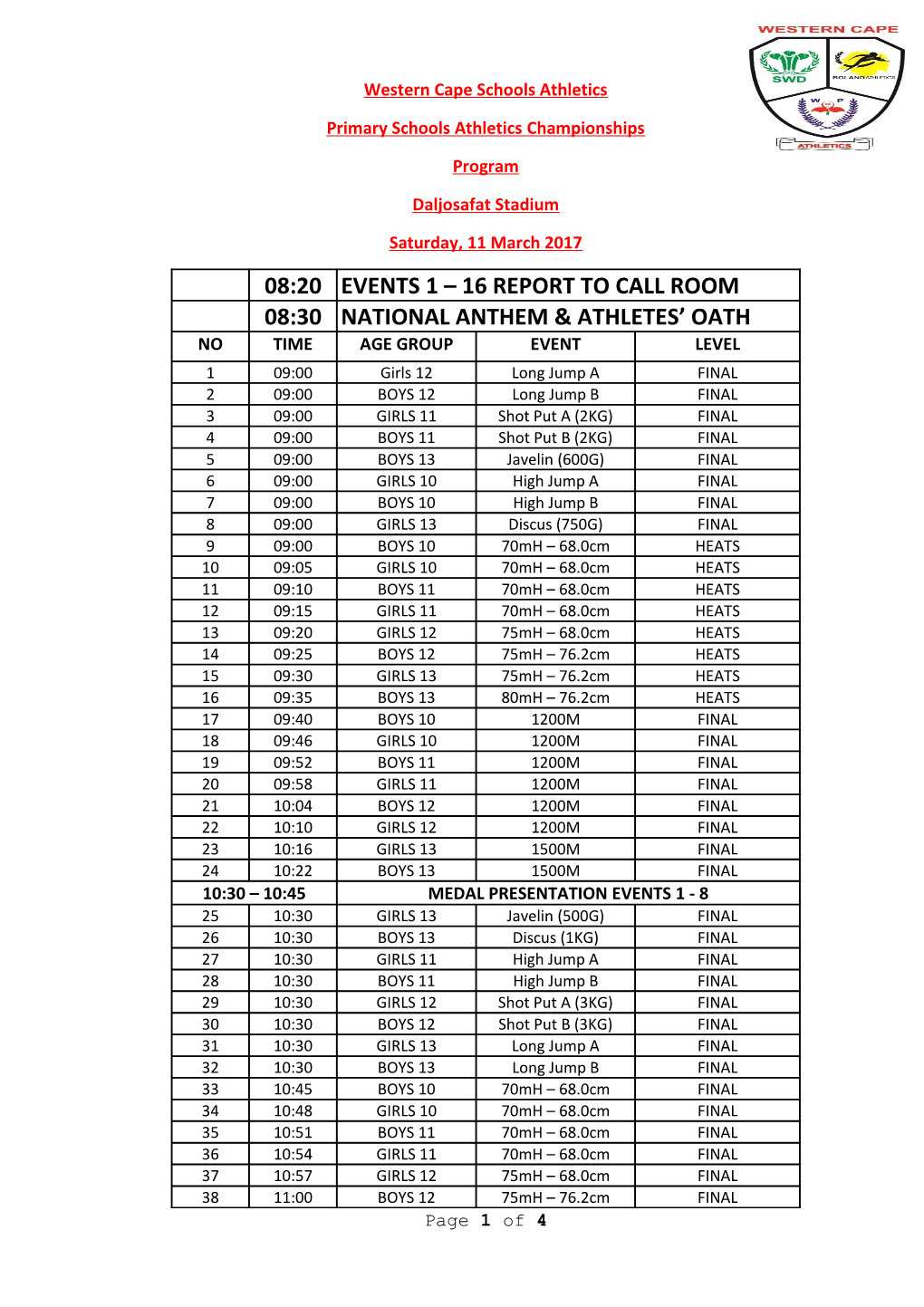 Primary Schools Athletics Championships