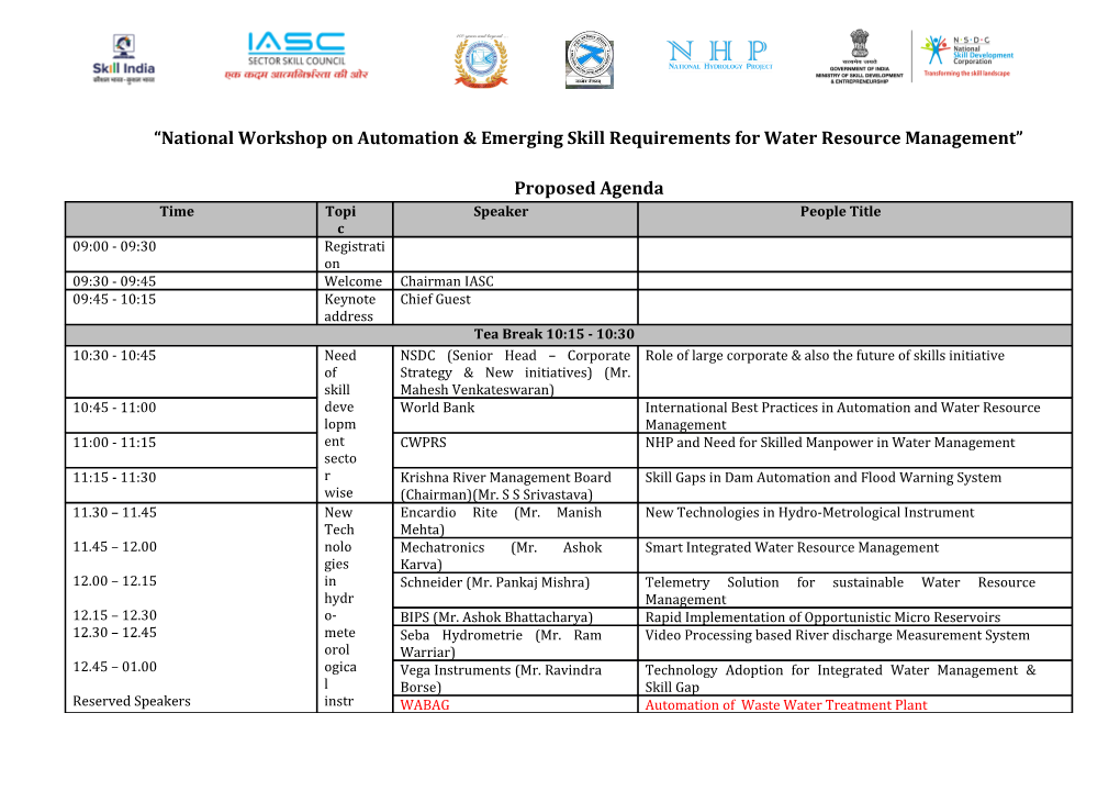 National Workshop on Automation & Emerging Skill Requirements for Water Resource Management