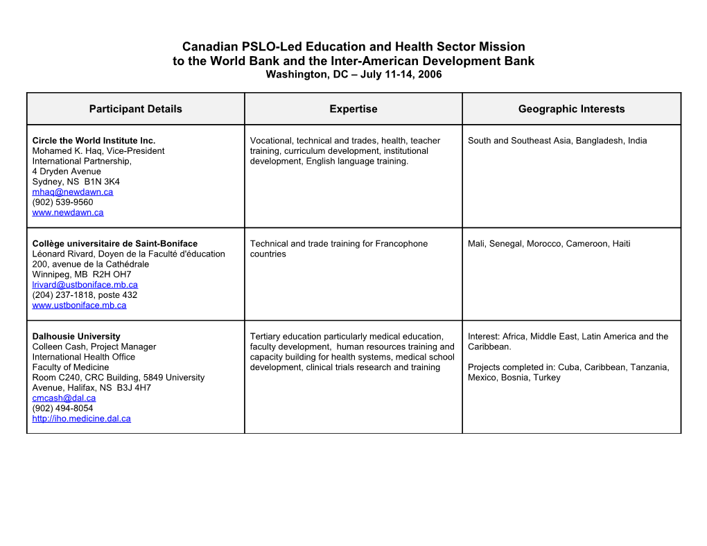 Canadian PSLO-Led Education and Health Sector Mission