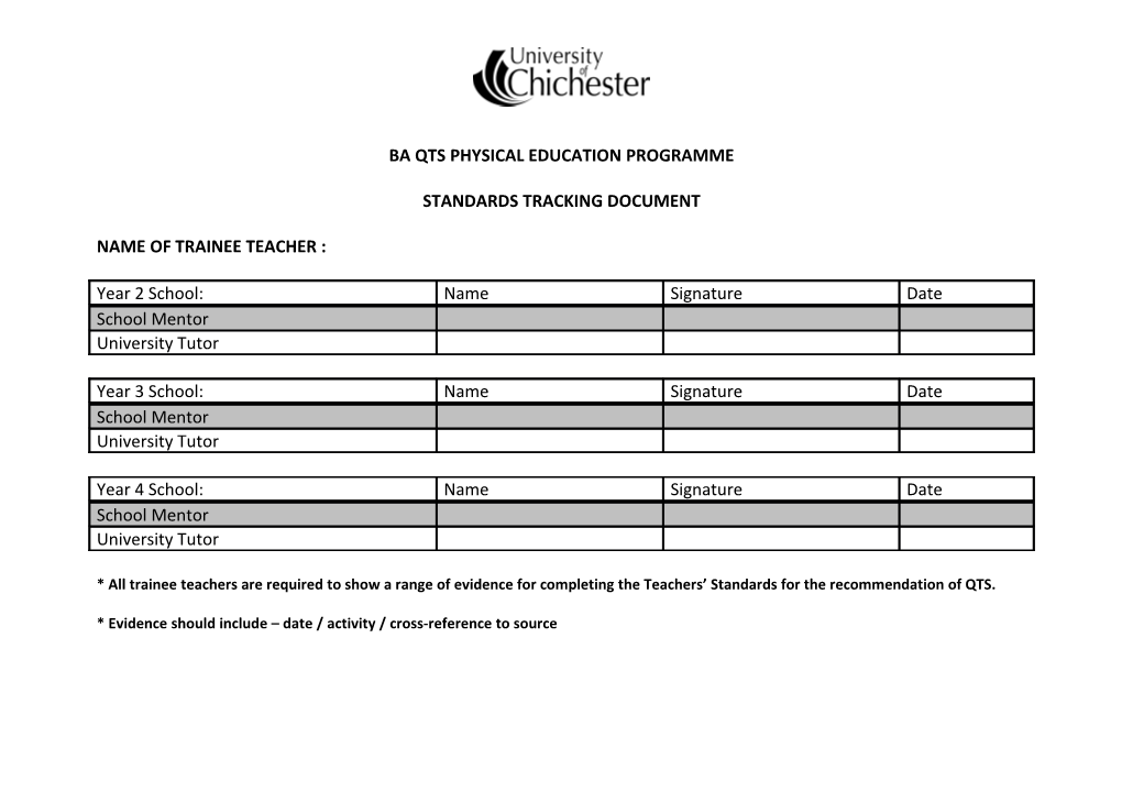 Ba Qts Physical Education Programme