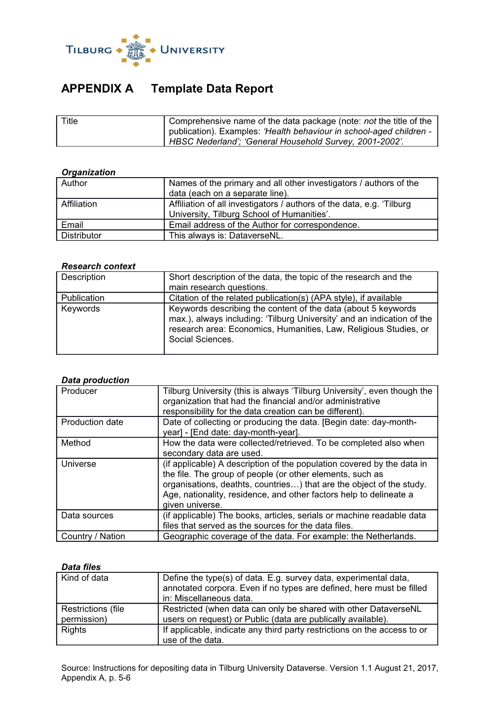 APPENDIX Atemplate Data Report