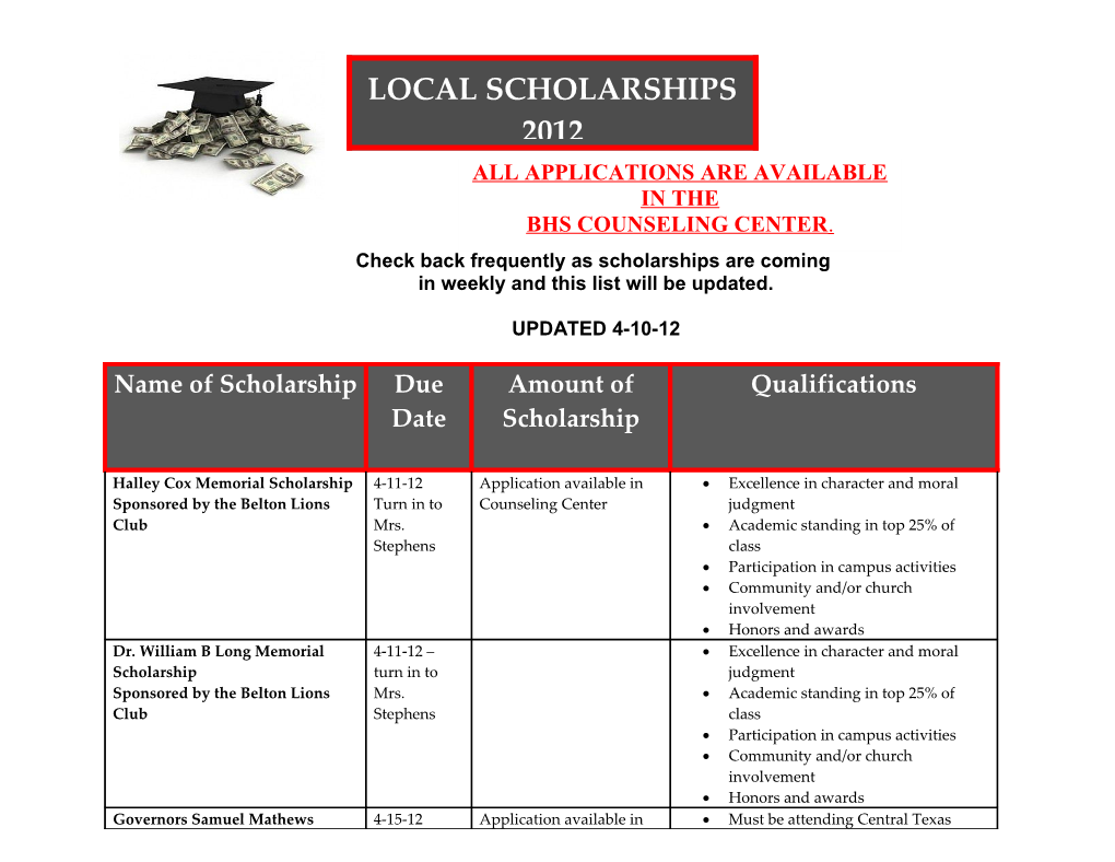 Check Back Frequently As Scholarships Are Coming