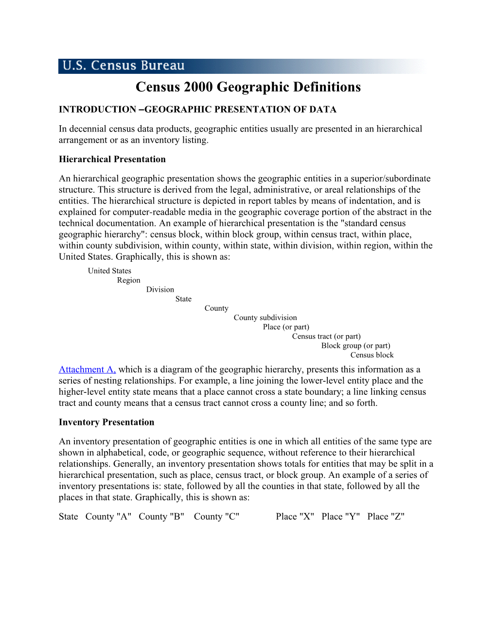 Introduction Geographic Presentation of Data