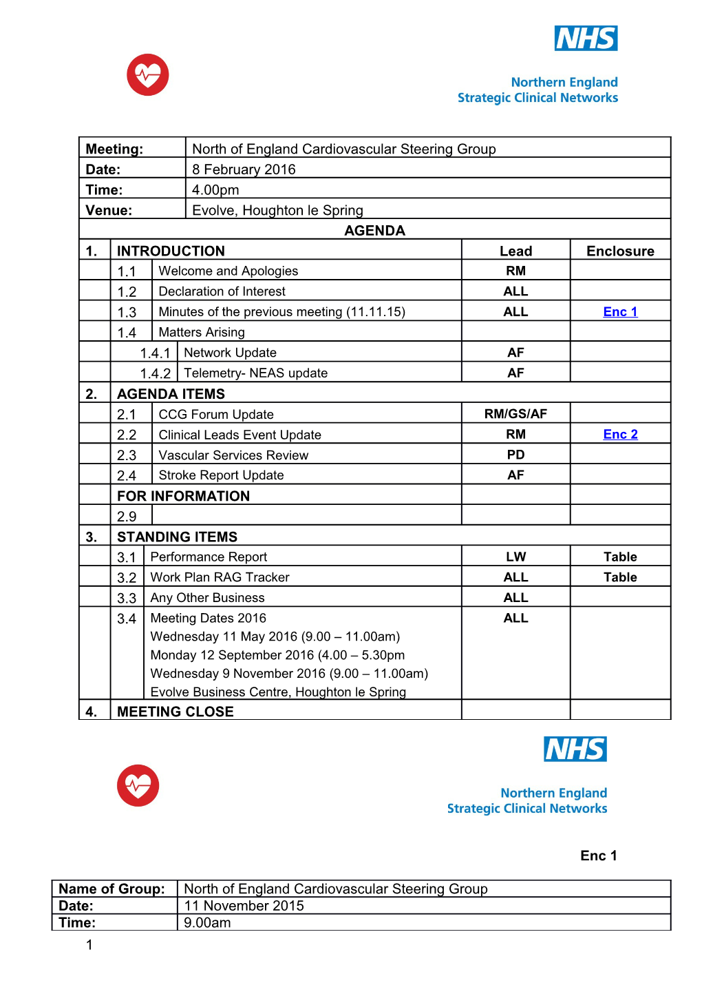 Clinical Leads Update Meeting