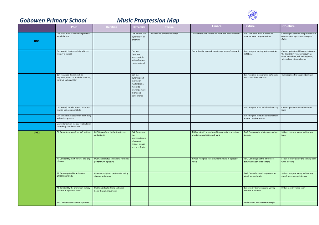 Gobowen Primary School Music Progression Map