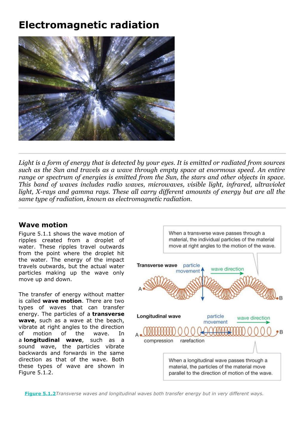 Electromagnetic Radiation