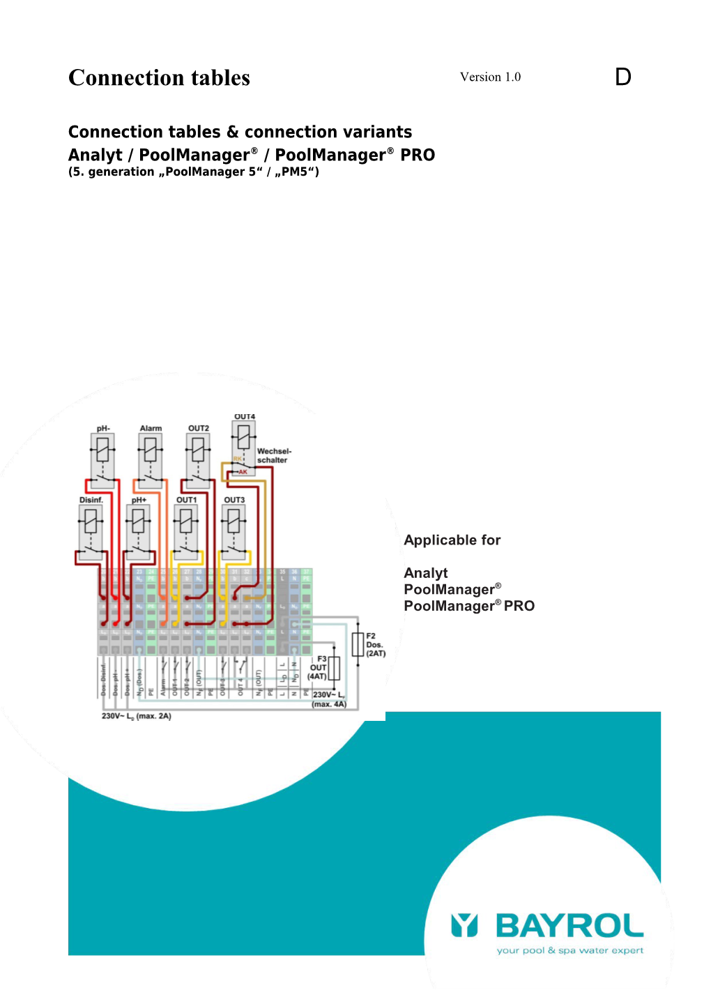 Relay Switch Outputs in the Poolmanager Basic Unit