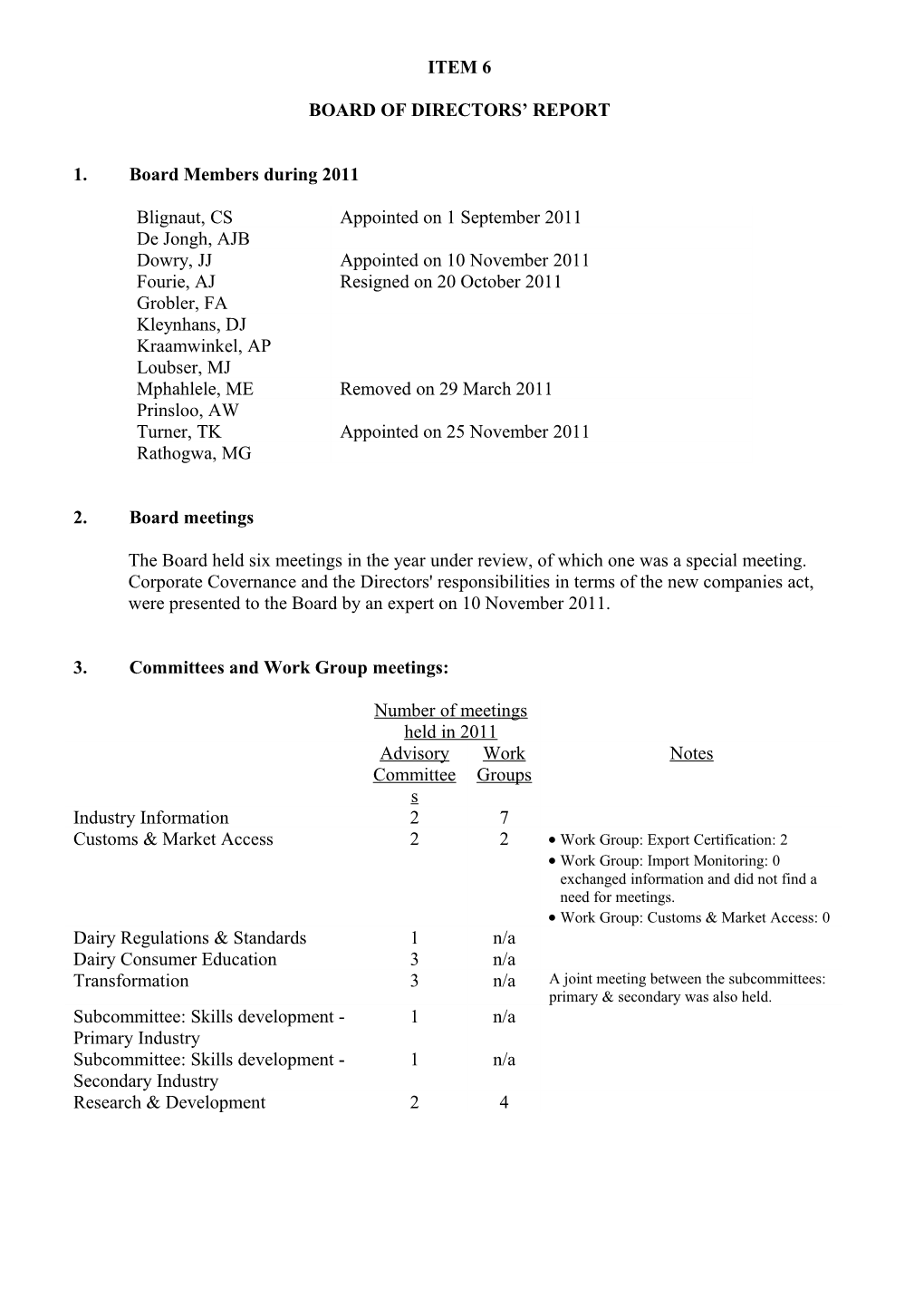 Board of Directors Report