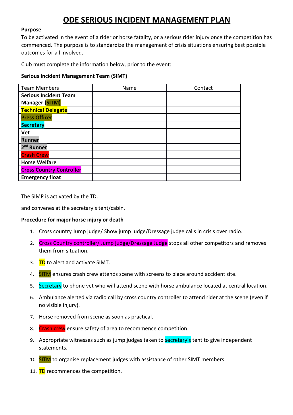 Ode Serious Incident Management Plan