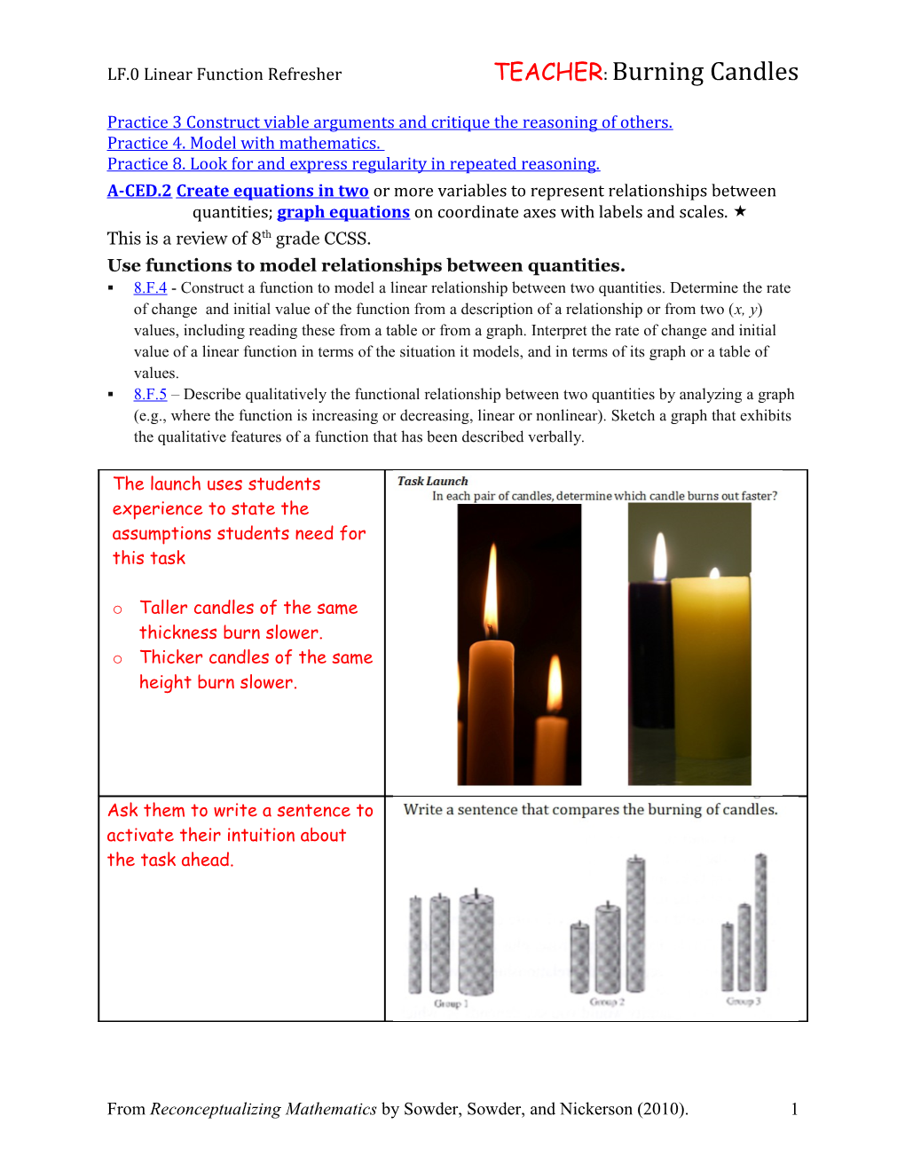 LF.0 Linear Function Refresherteacher: Burning Candles
