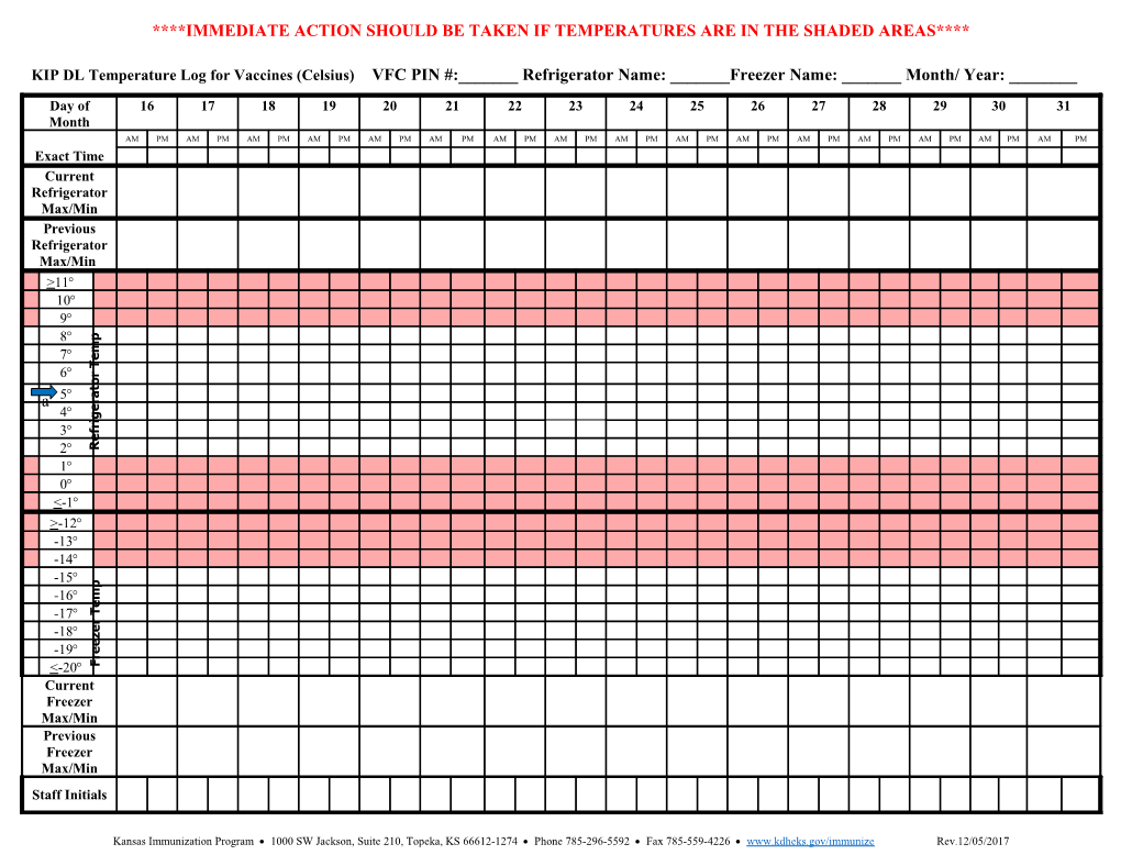 Temperature Log for Vaccines (Fahrenheit)