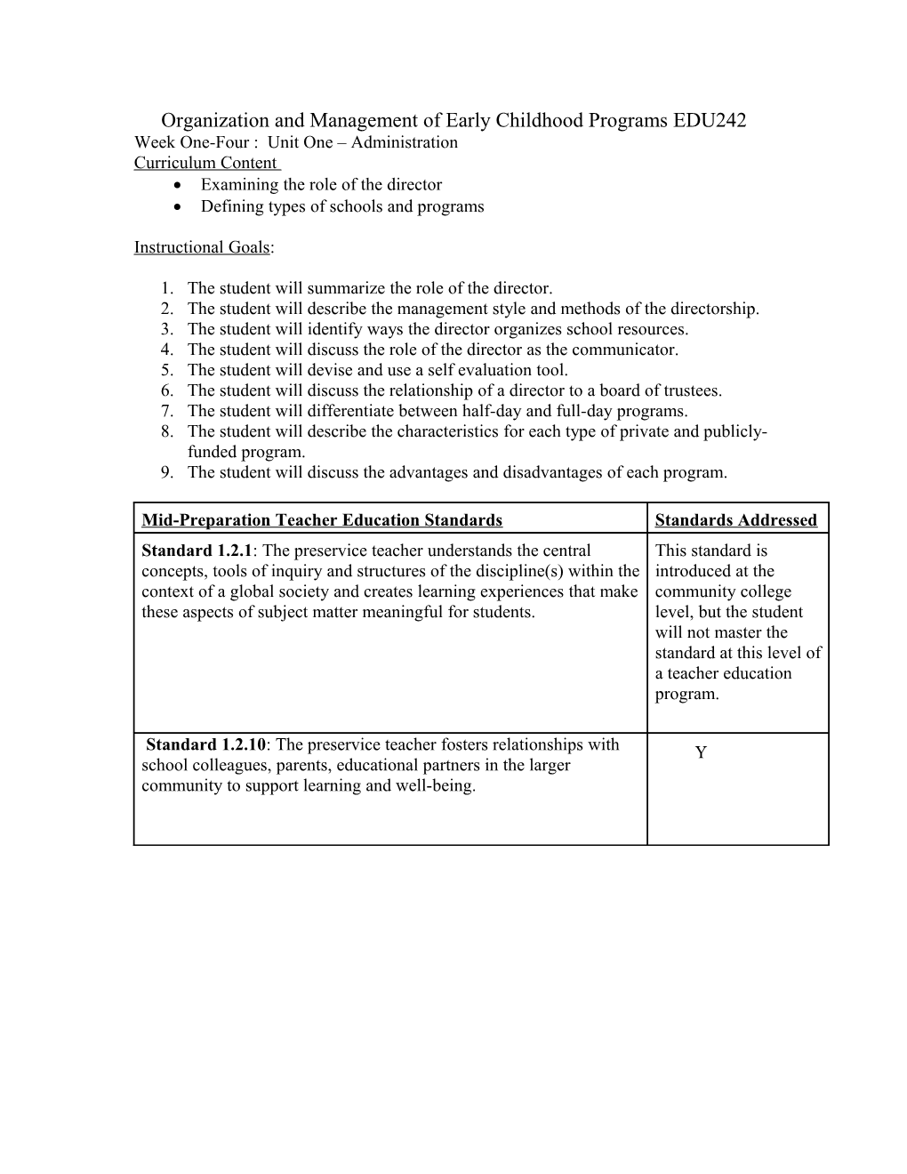 Infant Toddler Methods and Materials: EDU240