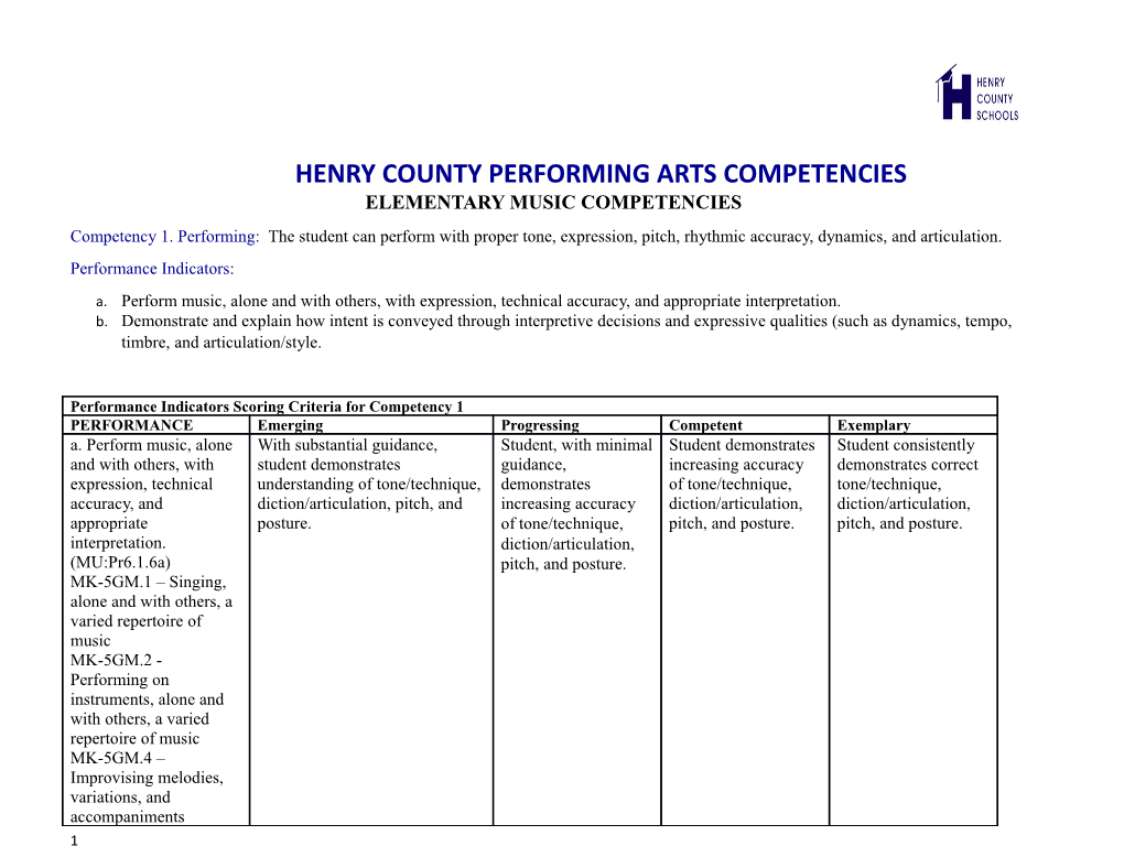 Henry County Performing Arts Competencies