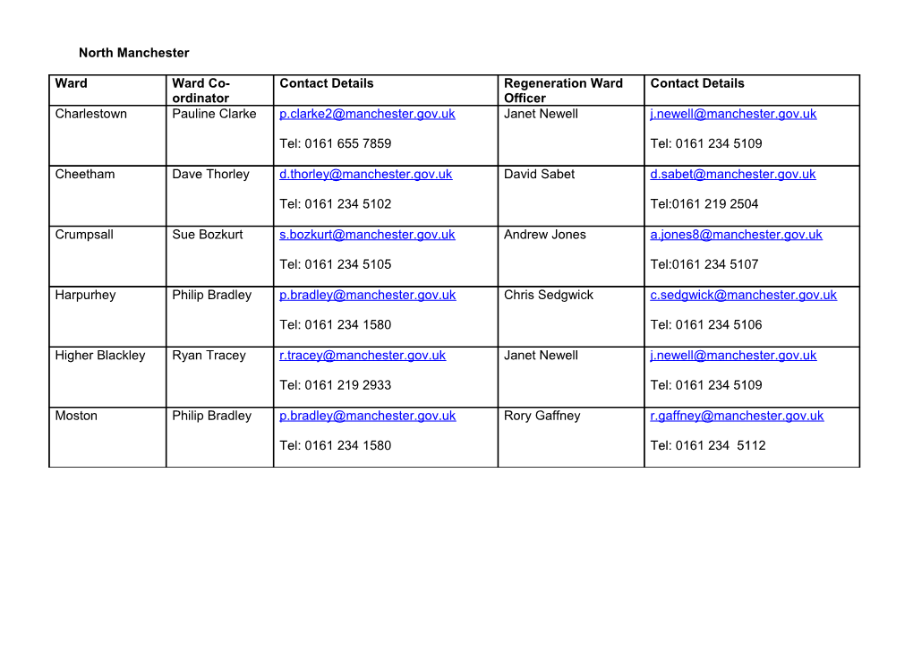 Ward Co-Ordinators and Ward Regeneration Officers