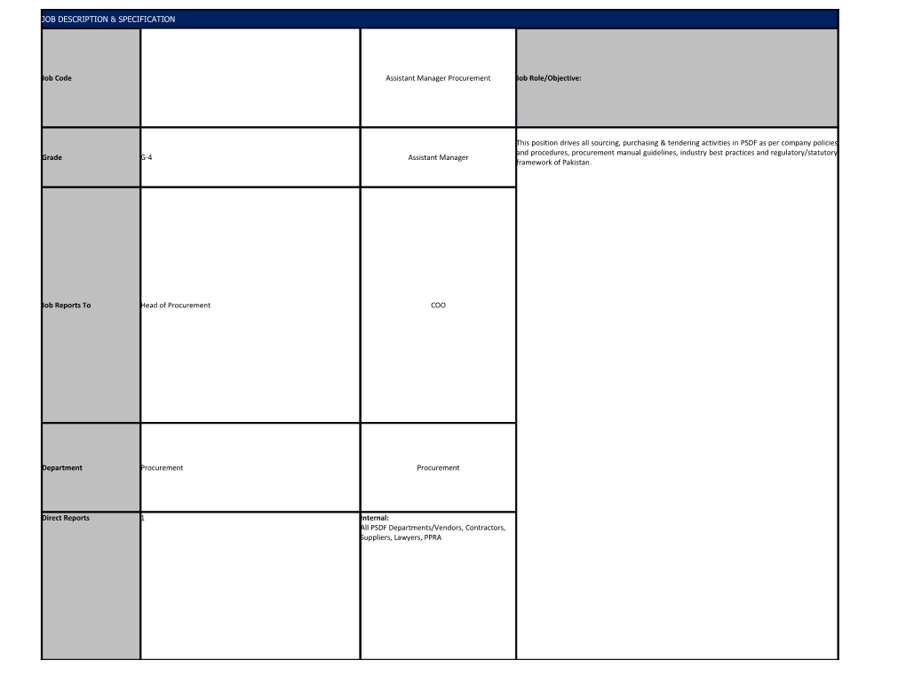 Reviews Purchase Requirements and Their Estimated Costs Shared by All Departments; Provides