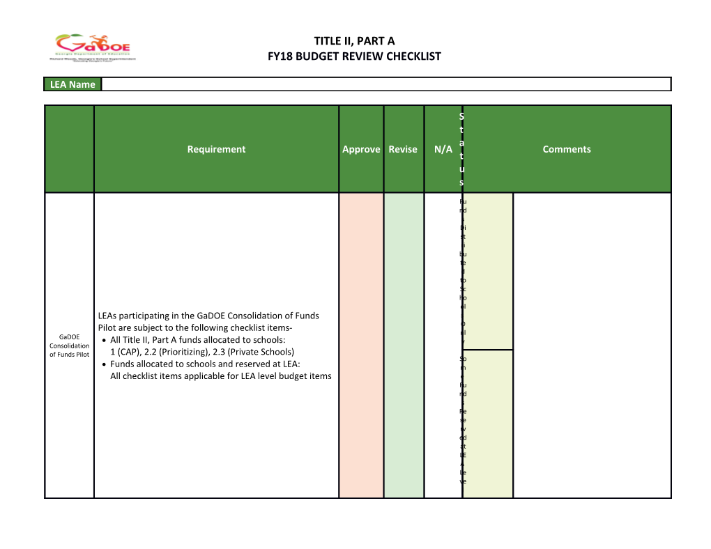 Fy18 Budget Review Checklist