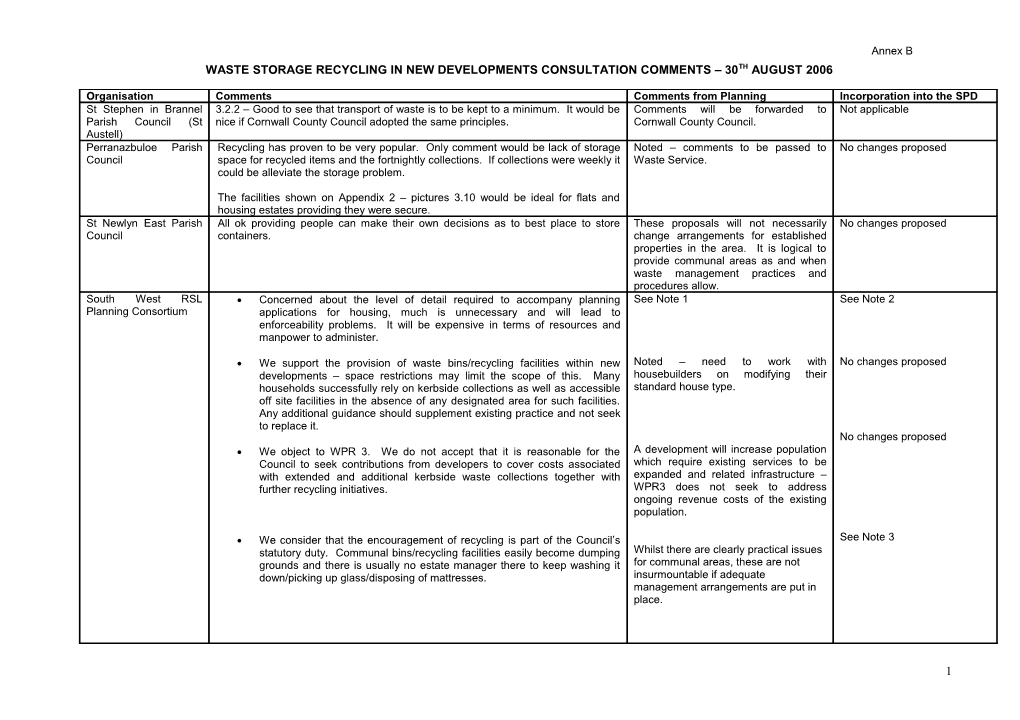 Waste Storage Recycling in New Developments Consultation Comments 30Th August 2006