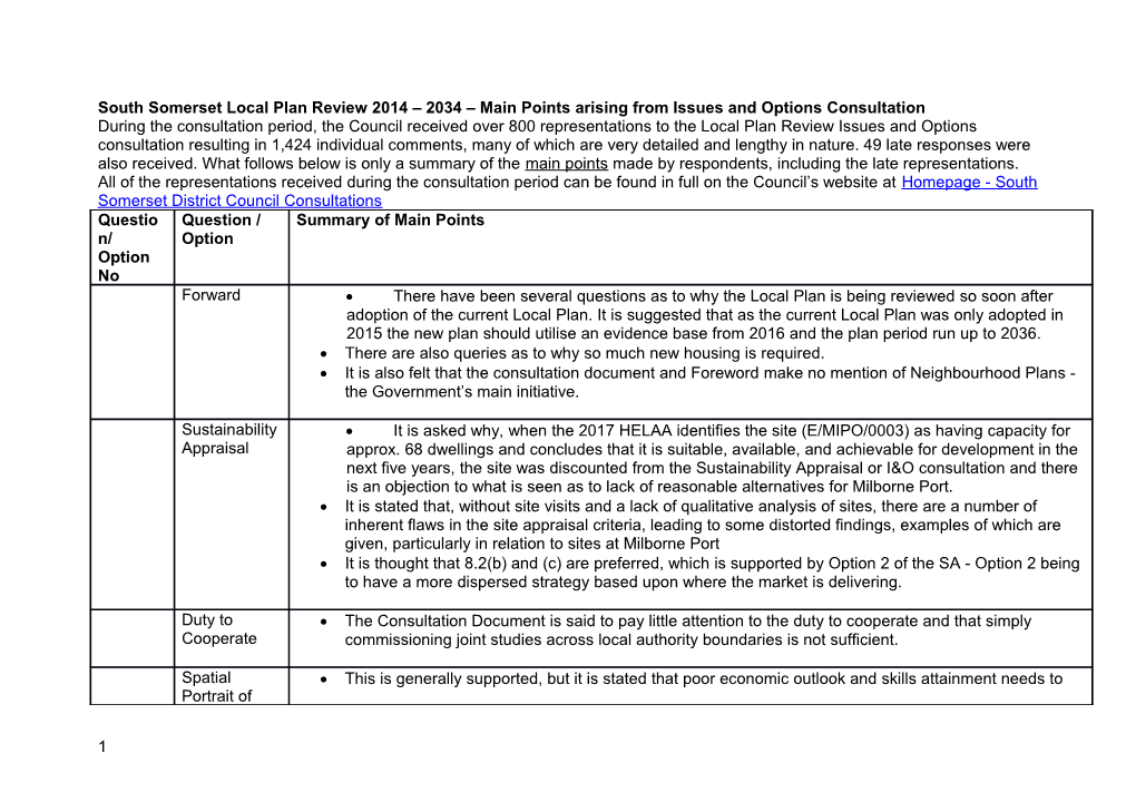 South Somerset Local Plan Review 2014 2034 Main Points Arising from Issues and Options