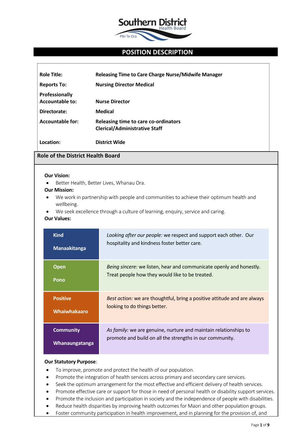 Role Title: Releasing Time to Care Charge Nurse/Midwife Manager