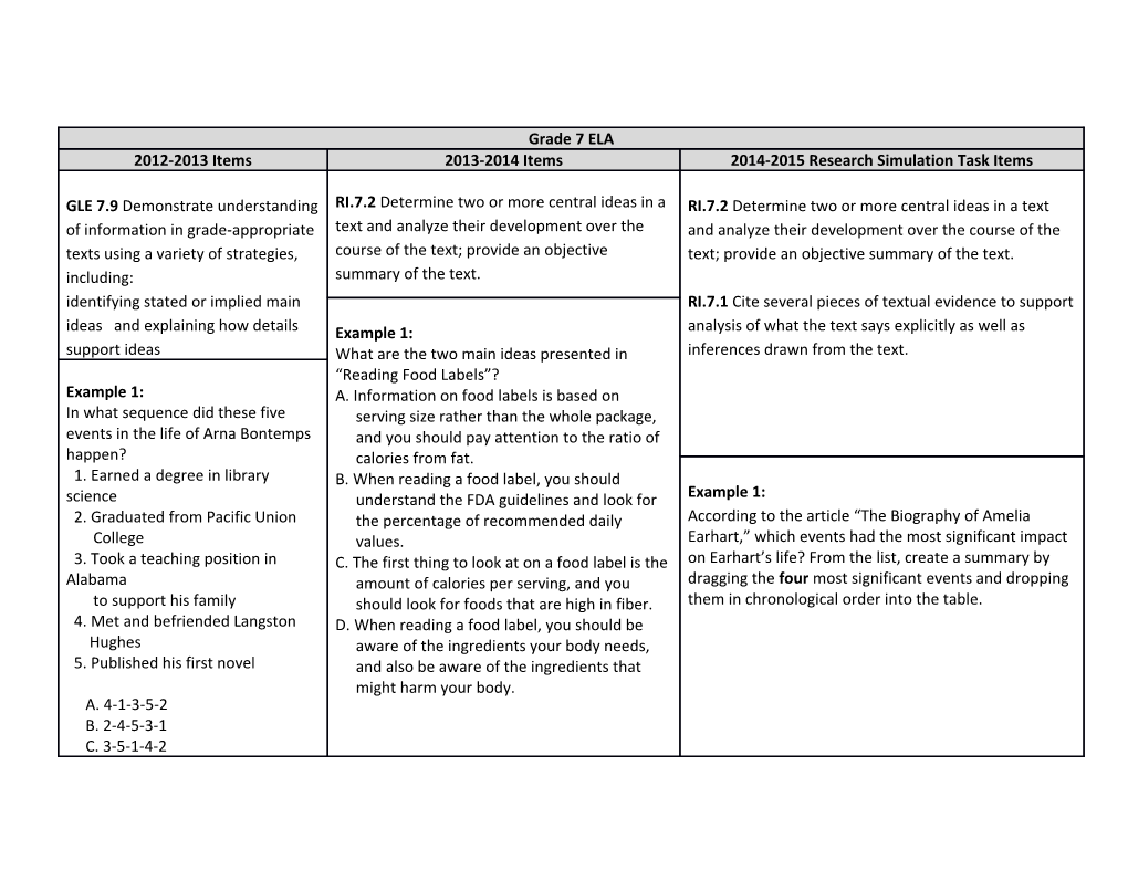 Use of Connotative and Denotative Meanings