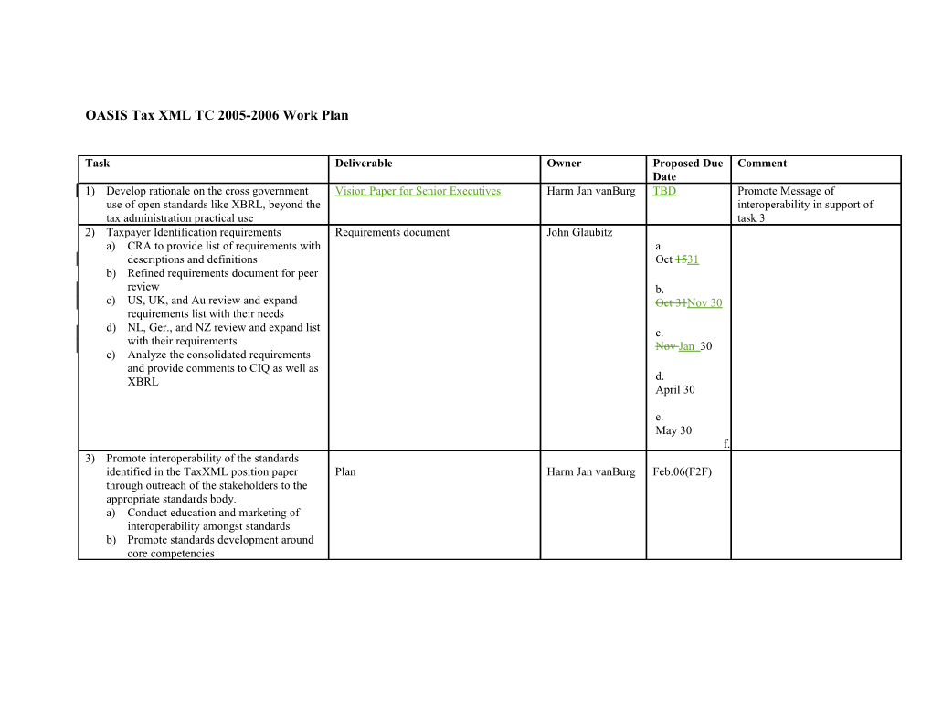 OASIS Tax XML TC Work Plan