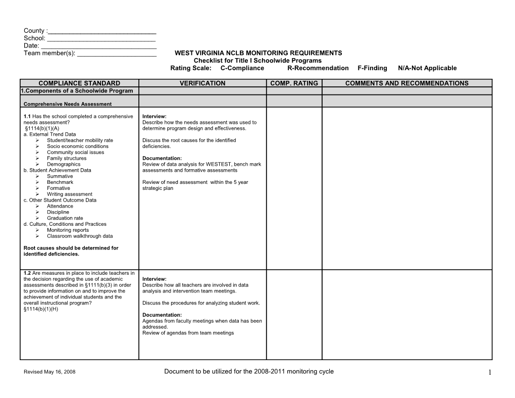 Checklist for Title I Schoolwide Programs