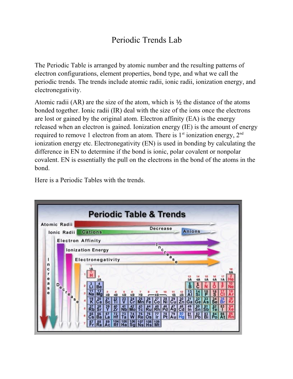 Here Is a Periodic Tables with the Trends