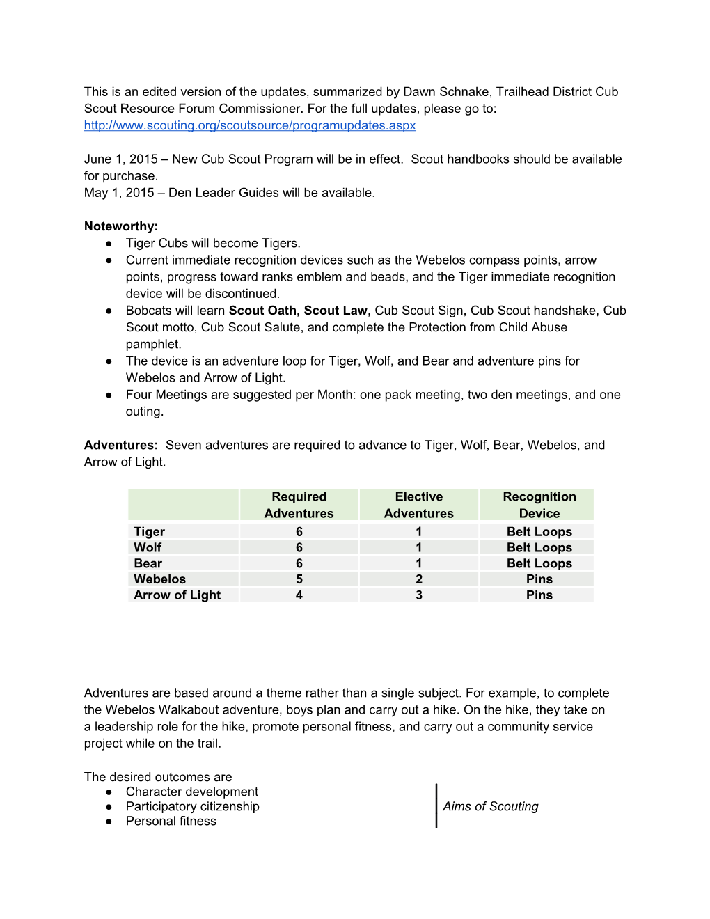 This Is an Edited Version of the Updates, Summarized by Dawn Schnake, Trailhead District