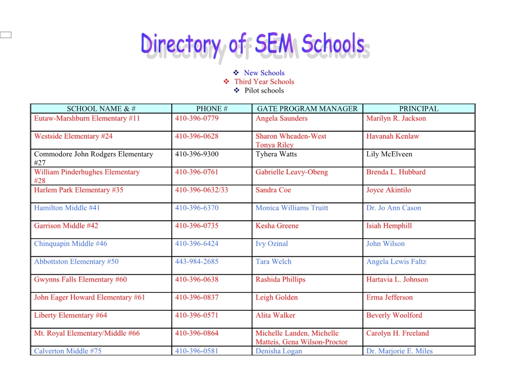 Third Year Schools