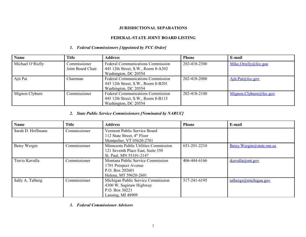 Current Staff List 10/30/01 (00066065;1)