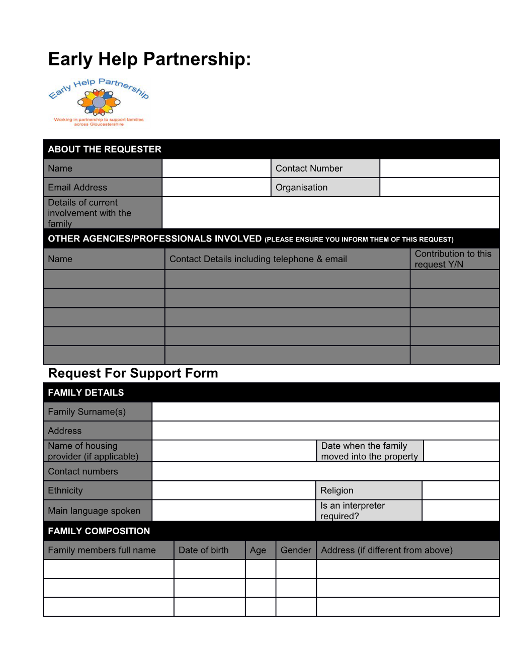 Request for Support Form