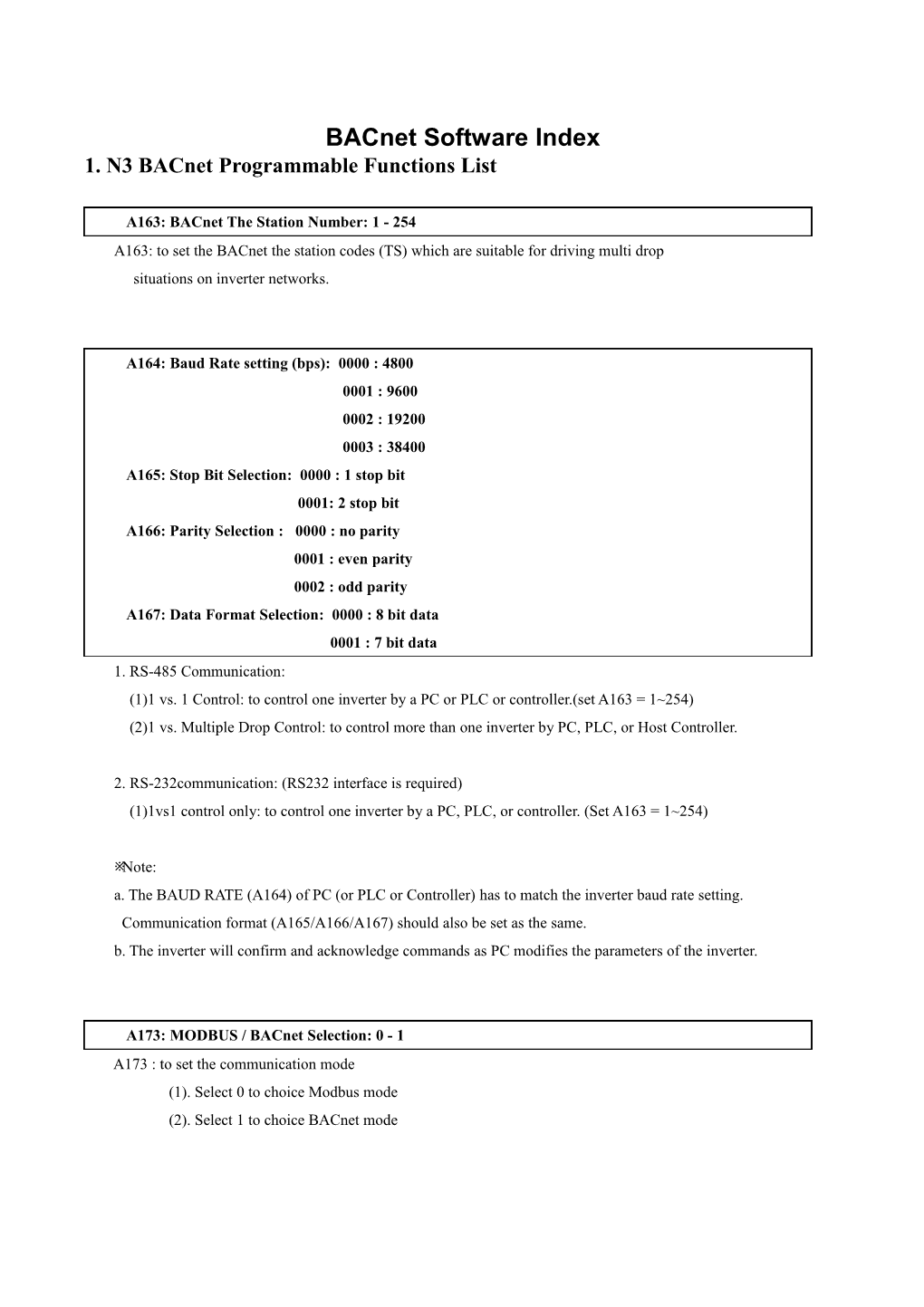 Bacnet Software Index