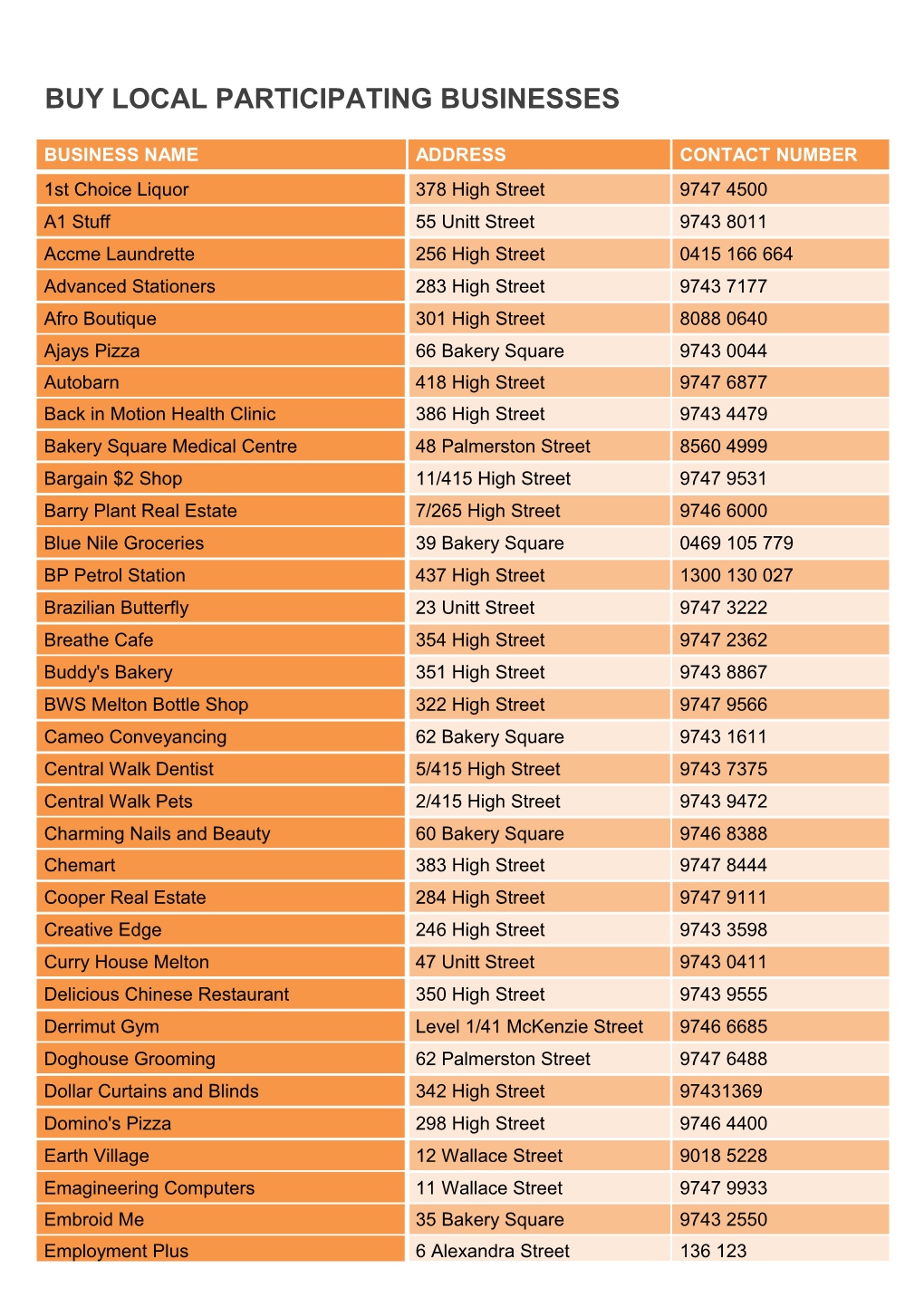 Buy Local Participating Businesses