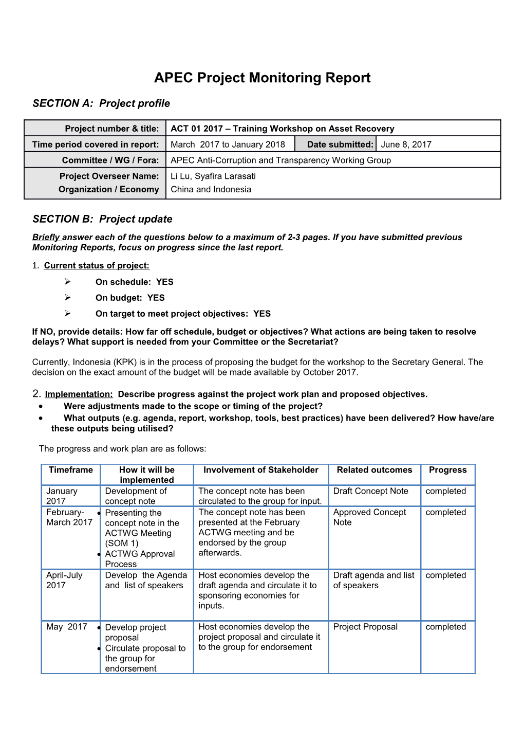 APEC Project Monitoring Report