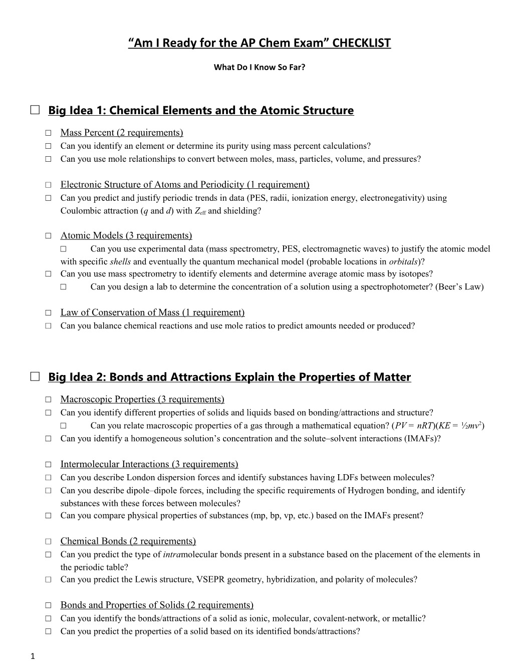 Am I Ready for the AP Chem Exam CHECKLIST