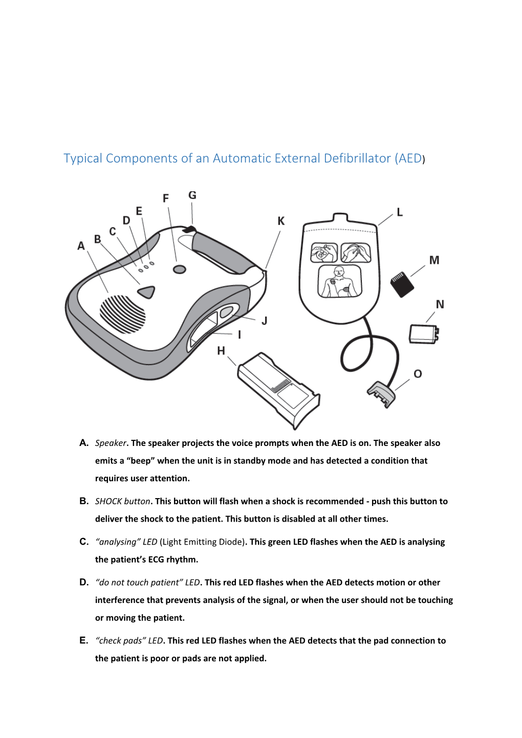 Typical Components of an Automatic External Defibrillator (AED)