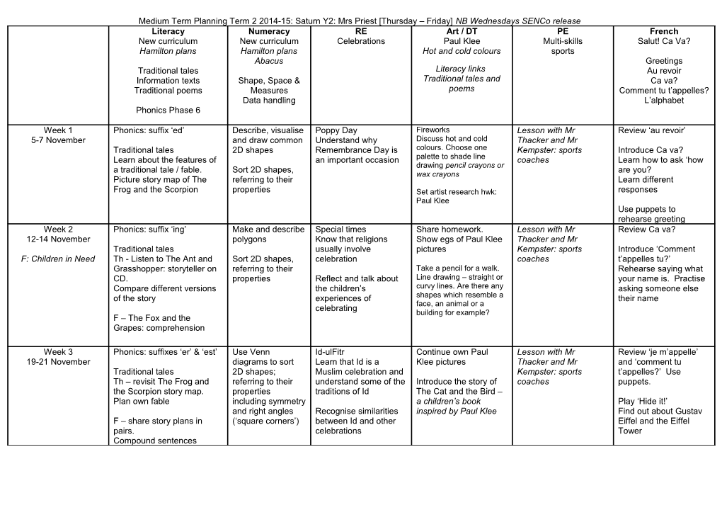 Medium Term Planning Term 1 2013-14: Saturn Y2: Mrs Priest Thursday Friday NB Wednesdays