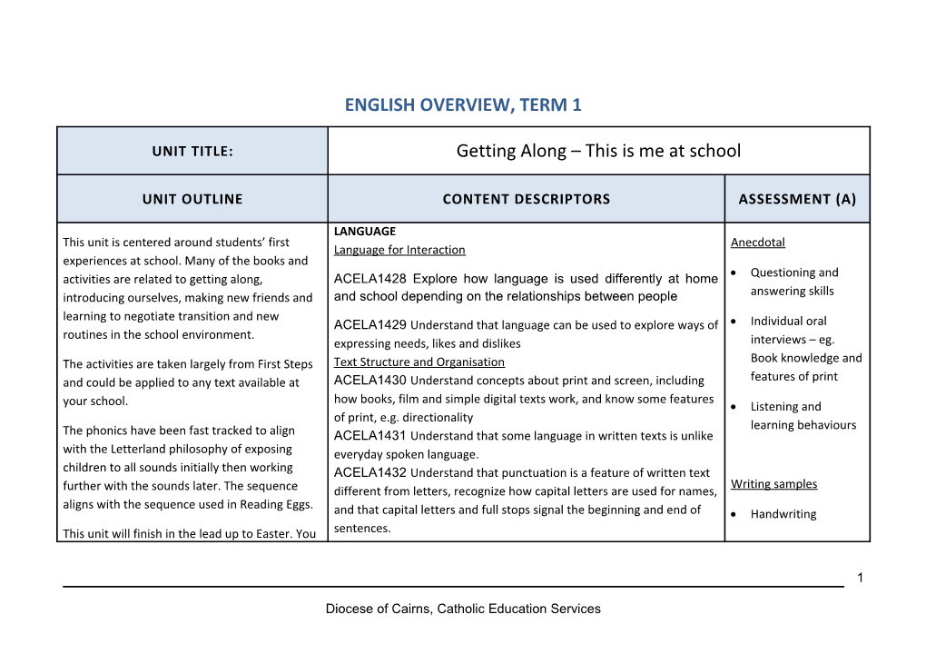 English Overview, Term 1