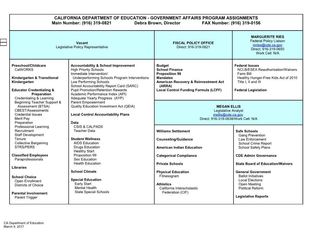 Legislative Affairs Program Assignments - Government Affairs (CA Dept of Education)