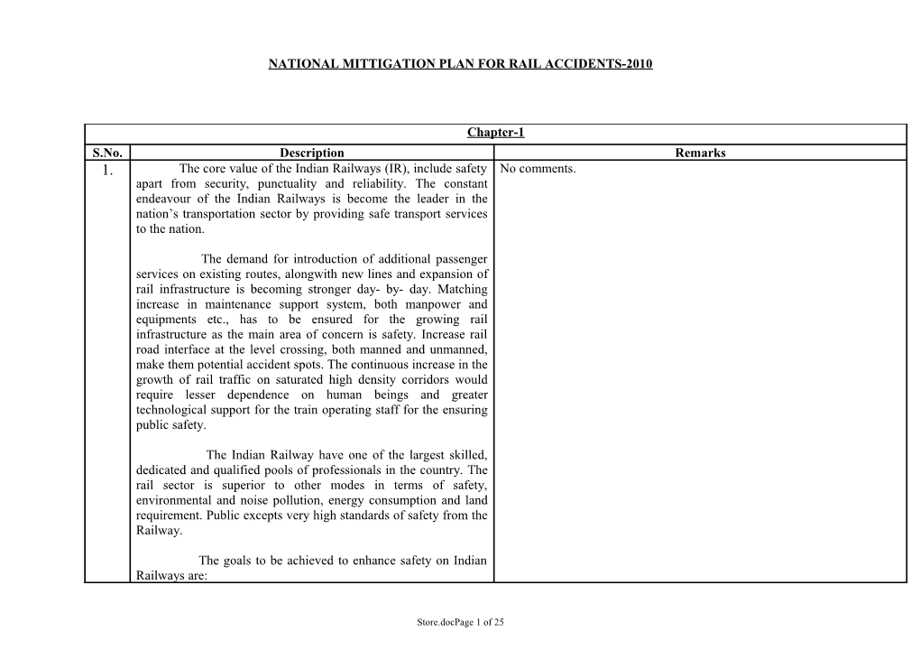 National Mittigation Plan for Rail Accidents-2010