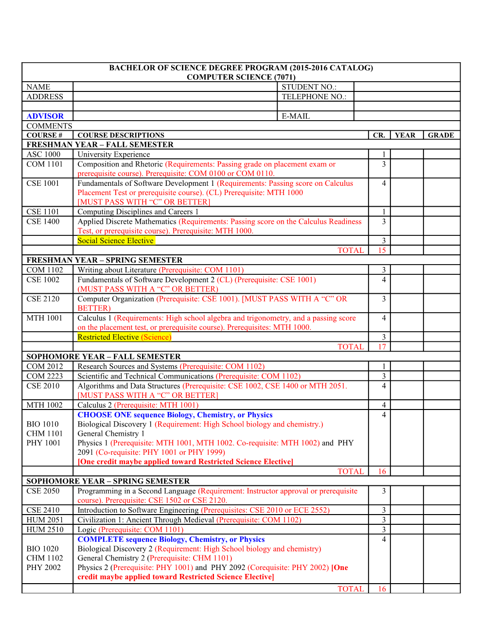 Bachelor of Science Degree Program 2007-2007