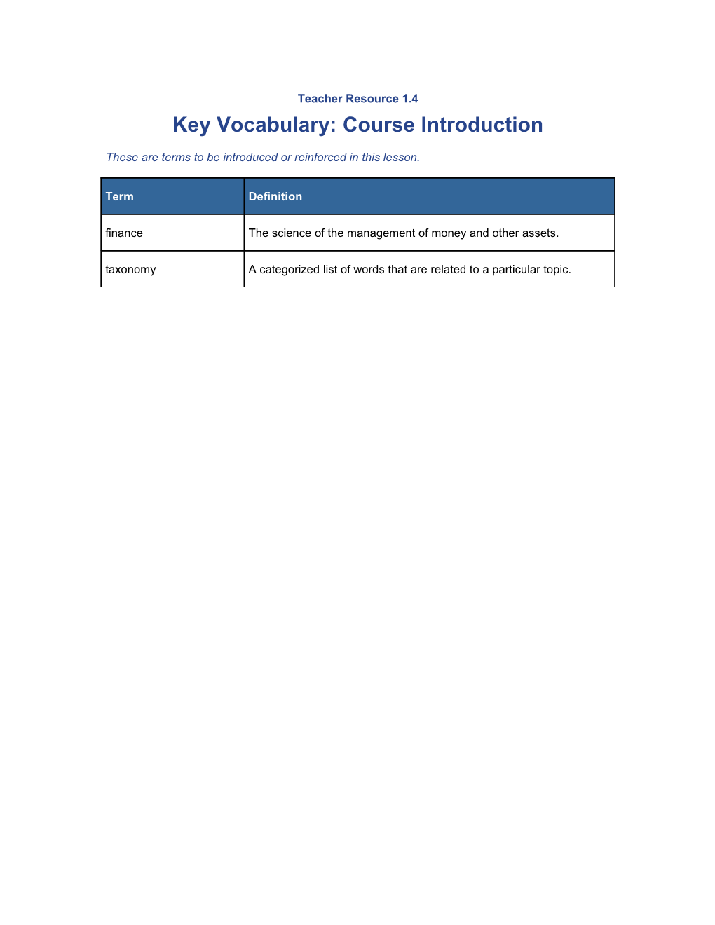 Key Vocabulary: Course Introduction
