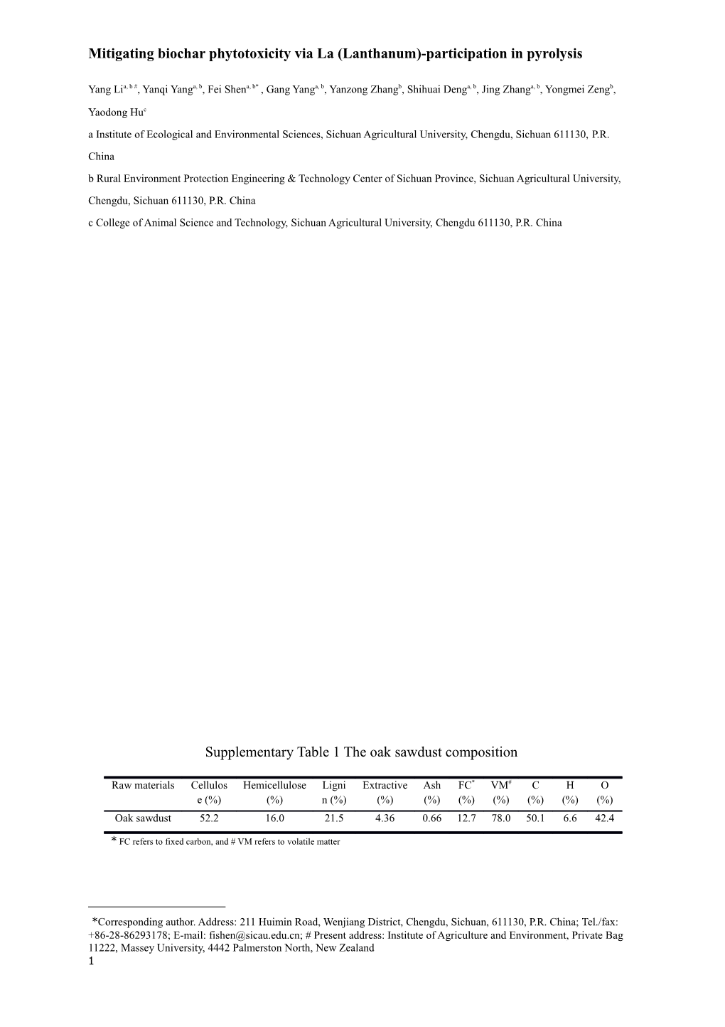 Mitigating Biochar Phytotoxicity Via La (Lanthanum)-Participation in Pyrolysis