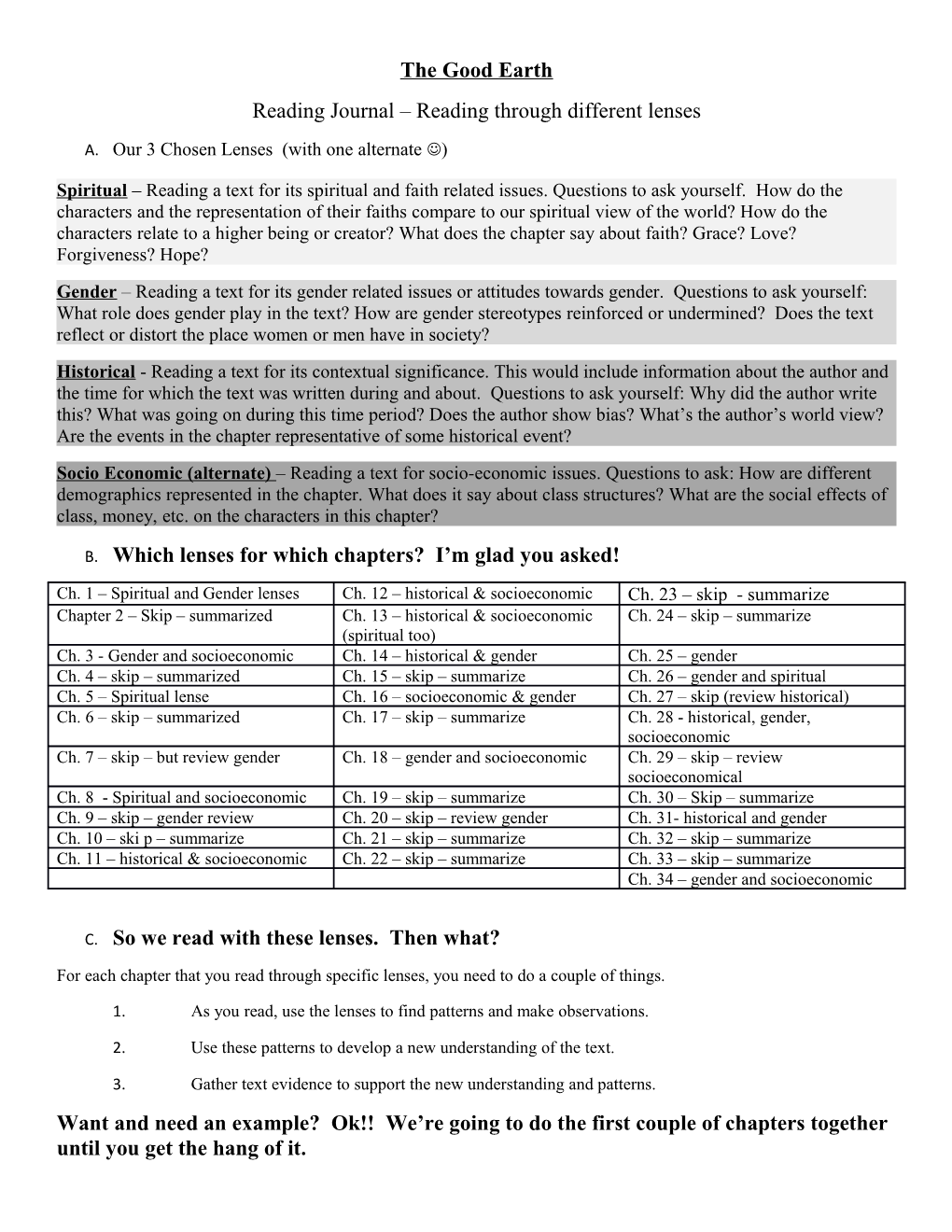 Reading Journal Reading Through Different Lenses